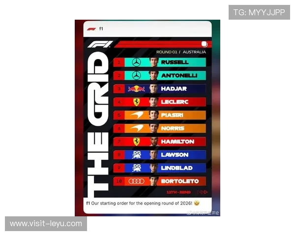 梅赛德斯与红牛激烈角逐F1新赛季积分榜风云