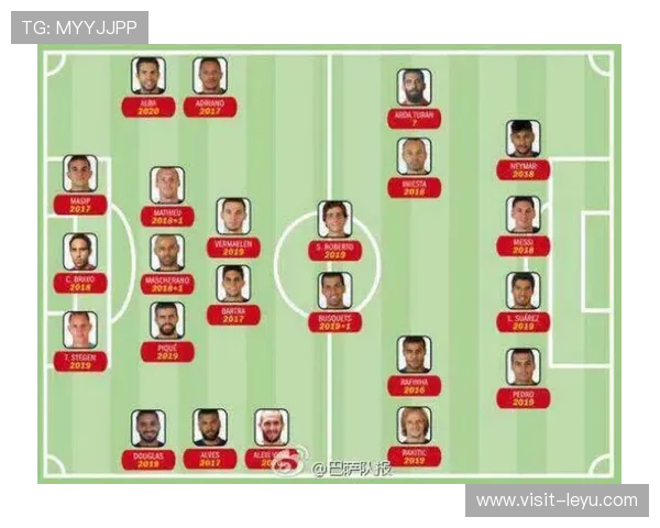 巴塞罗那俱乐部迎来阵容调整与新赛季战略布局全面升级