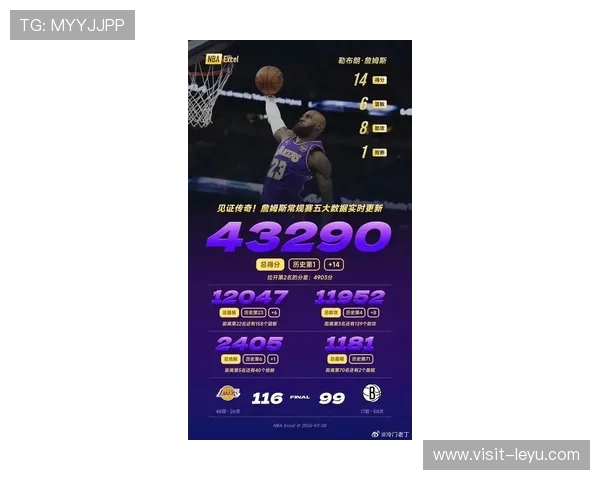 湖人逆转勇士夺胜利 詹姆斯数据刷新历史纪录