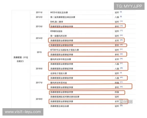 粤超最新赛季战报解析：各队表现盘点与积分榜走势全览