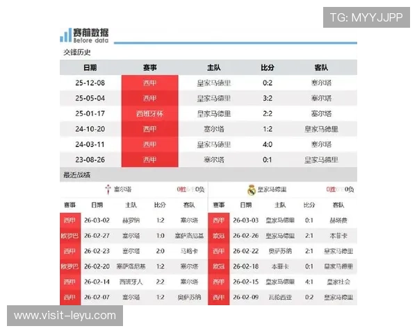 塞尔塔俱乐部最新赛程全解析与关键比赛前瞻