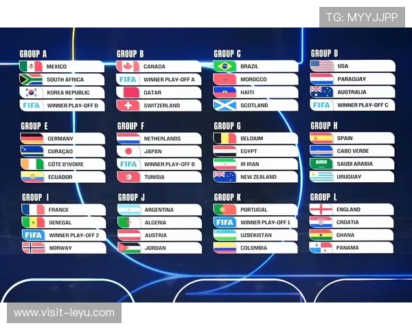 2026世界杯最新赛程揭晓各大豪强备战情况分析