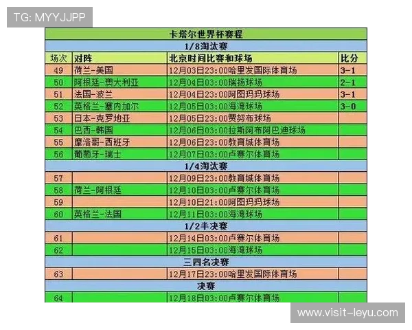 2026世界杯完整赛程时间表及各场比赛详细安排 2026世界杯完整赛程时间表及各场比赛详细安排